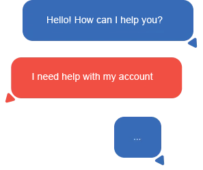 chat bubbles