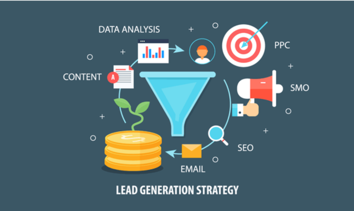 Lead Generation Strategies